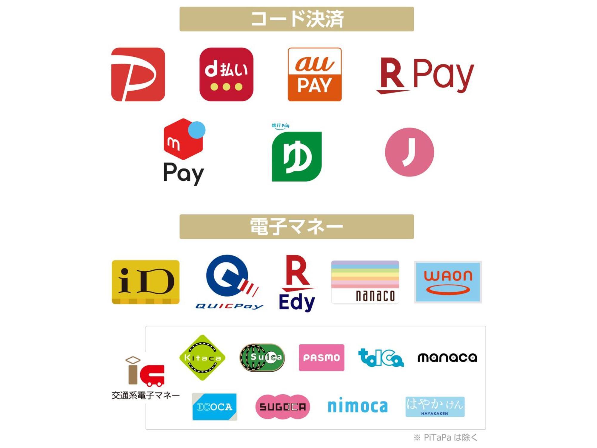 Apa Hotel Sapporo Susukino Ekimae Exteriör bild